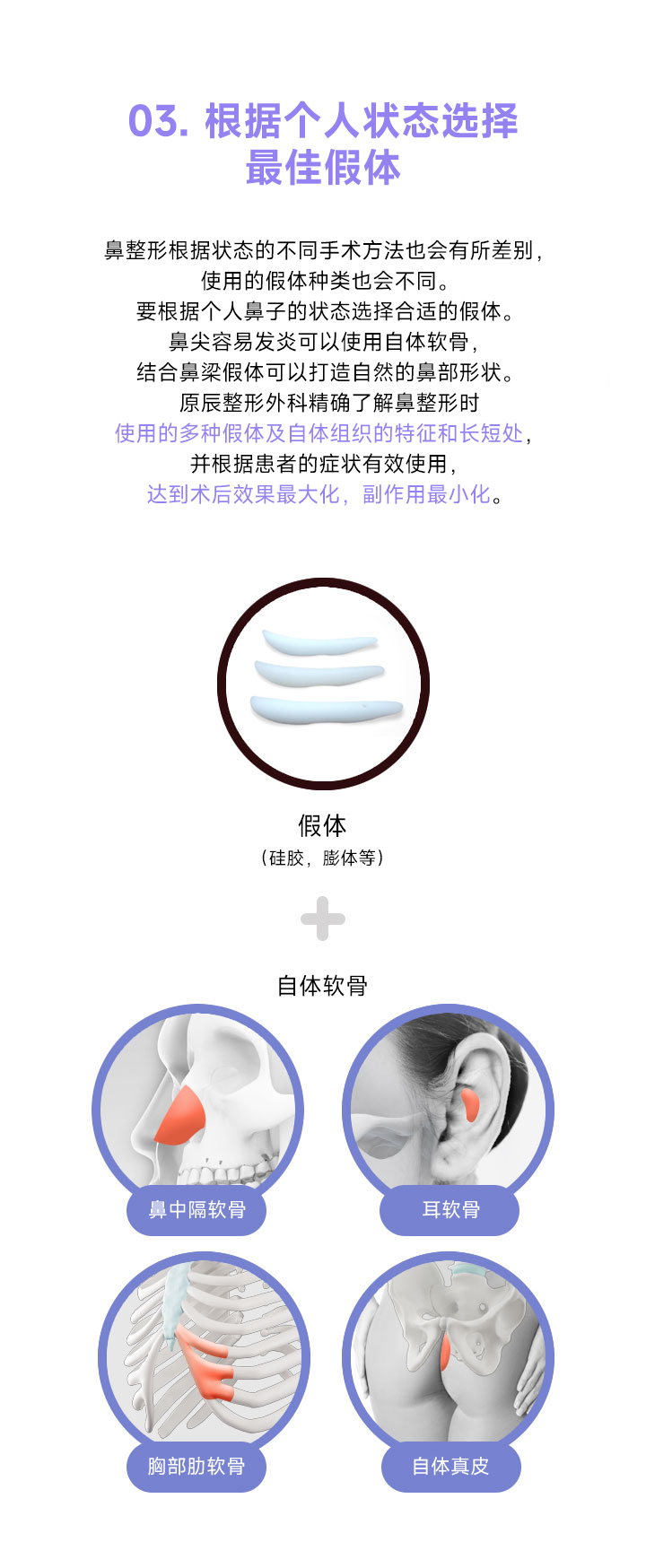 03. 개인별 상태에 따른 최적의 맞춤 보형물 선택
코성형은 증상에 따라 수술 방법이 다르듯이 사용되는 보형물의 종류도 달라져야 합니다. 
개인별 코 증상에 따라 그에 맞는 보형물을 선택하여 사용합니다. 
코 끝은 염증위험이 높아 자가연골을 사용하고 콧대부분은 보형물을 사용하여 자연스러운 코모양을 만들 수 있습니다.
가로수성형외과는 코성형에 사용되는 다양한 보형물과 자가 조직의 특성 및 장단점을 정확히 파악하고 있어 
환자의 증상에 따라 효과적으로 사용하여 수술 후 효과를 극대화 시키면서 부작용을 최소화합니다. 
보형물(실리콘, 고어택스 등)
비중격연골 귀연골 가슴연골 자가진피 자가연골