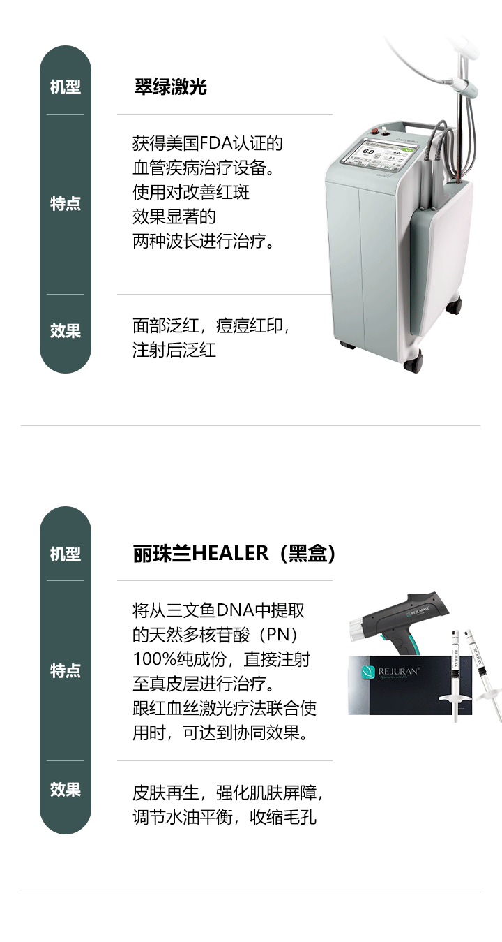 脉冲染料激光治疗原理：选择性光热作用示意图