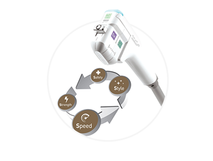 双层次治疗示意图