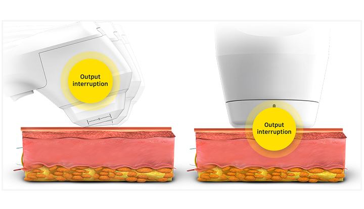 智能安全系统示意图