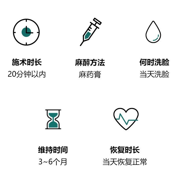 热立塑能量参数对照表