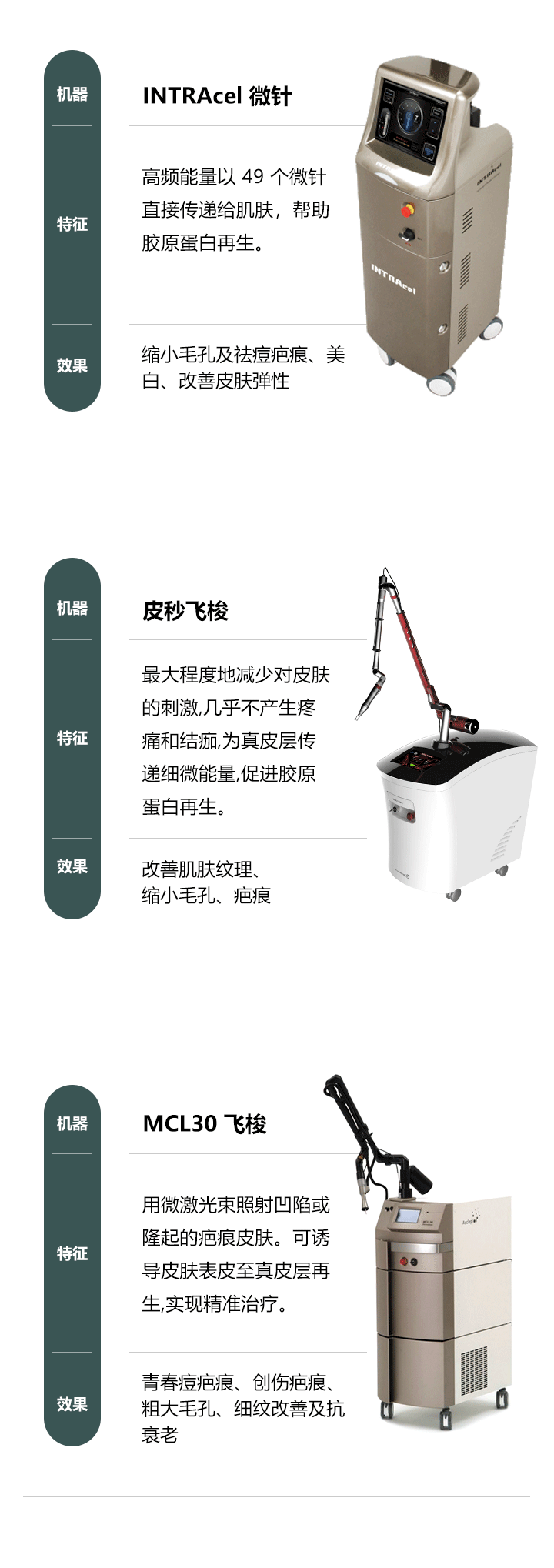 毛孔治疗层次示意图：作用于皮脂腺与毛囊开口
