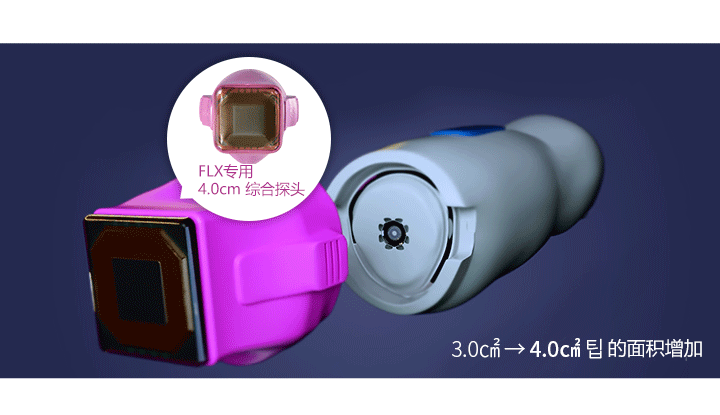 热玛吉治疗头升级对比