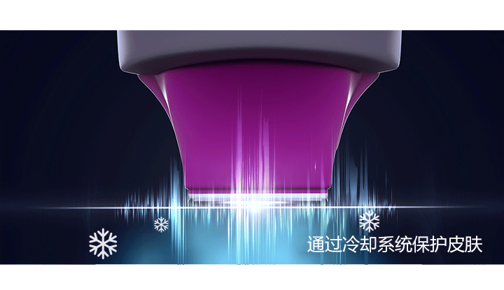 热玛吉舒适治疗技术展示