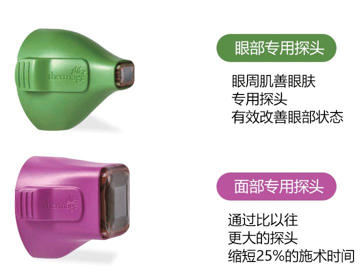 热玛吉多功能治疗头应用