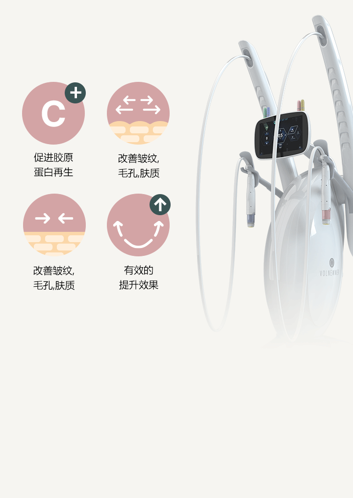 什么是VOLNEWMER提升？